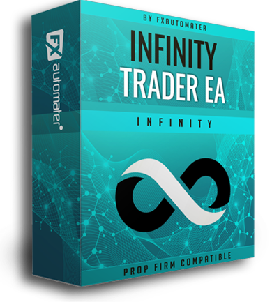 Infinity Trader EA Box